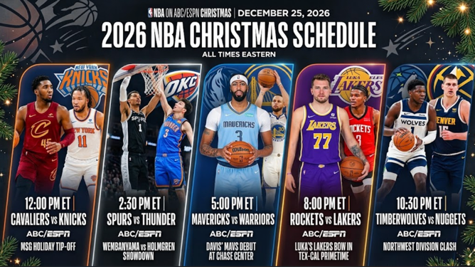 2026 NBA Christmas Day Schedule: Games and Storylines