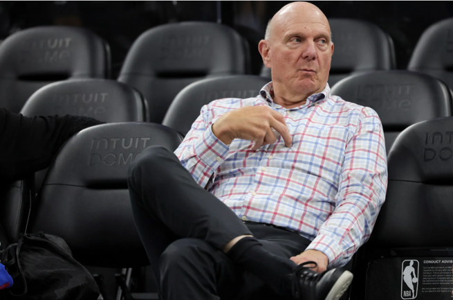 Clippers appeal NBA penalties