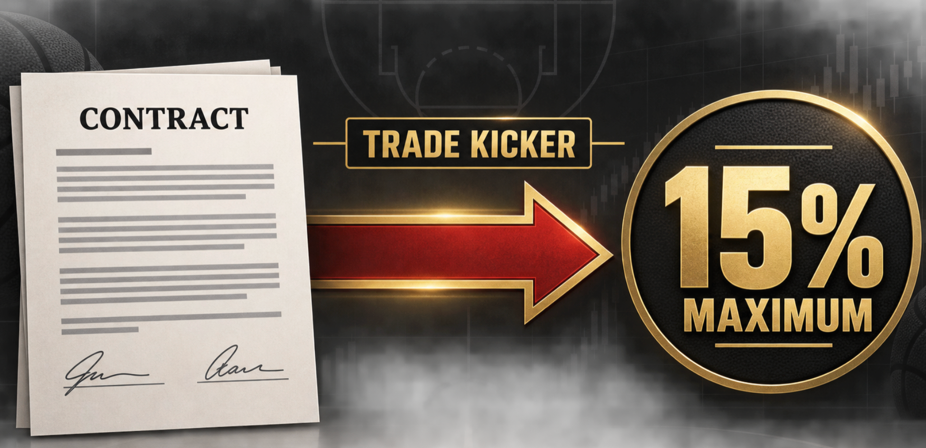 What Is an NBA Trade Kicker? The Contract Clause, Explained